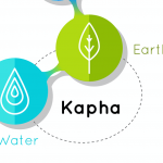 what is kapha