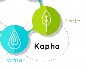 what is kapha