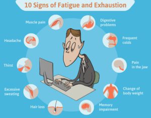 natural remedies for fatigue