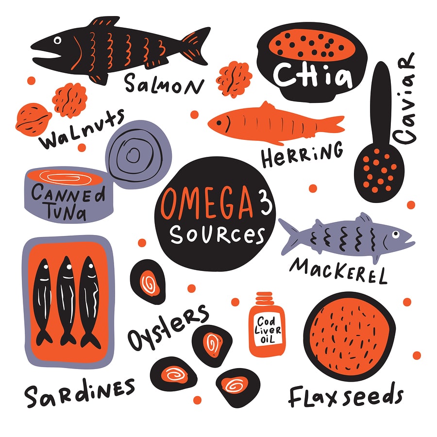what is omega 3 good for
