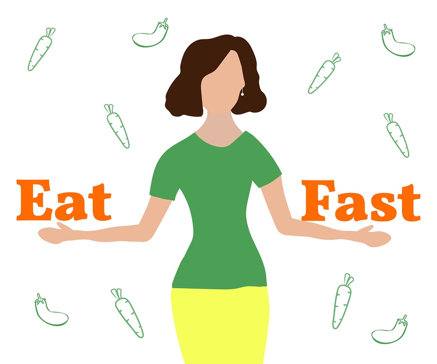 does Intermittent fasting help you lose weight?