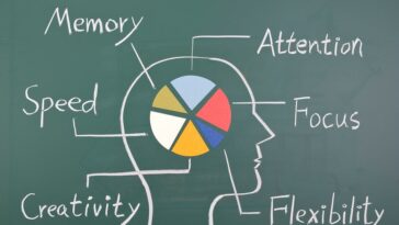 how to improve brain health