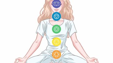 best essential oils for chakras