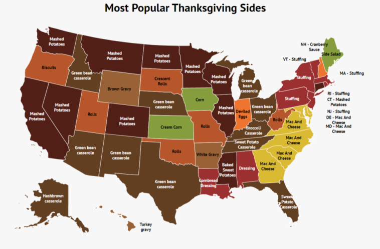 A map of Americans favorite Thanksgiving sides by state, favorite Thanksgiving sides, what are the favorite Thanksgiving sides, waht are the prefered favorite Thanksgiving sides