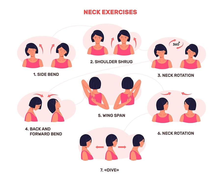 neck exercises (image)